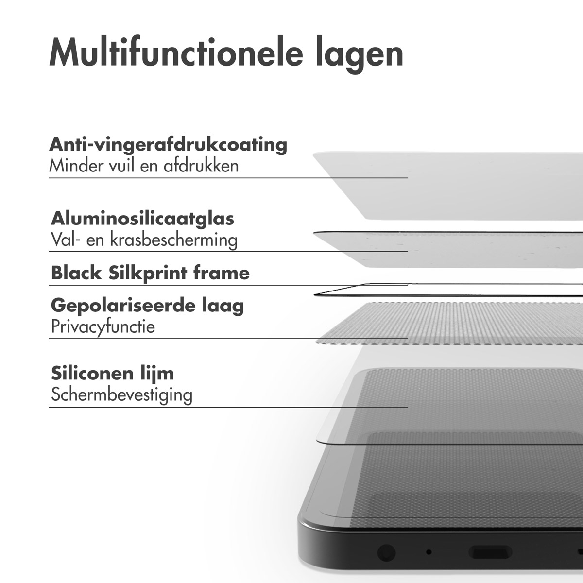 Accezz Gehard Glas Privacy Screenprotector Apple iPhone 16 Pro Max